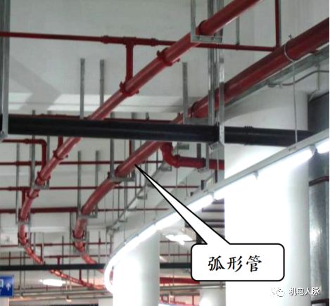 機(jī)電安裝工程設(shè)備 管線綜合布置原則