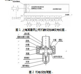 淺談建筑工程中的機(jī)電設(shè)備安裝問(wèn)題及應(yīng)對(duì)措施
